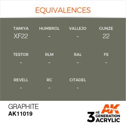 画像3: AKアクリル3G[AK11019][3G]グラファイト