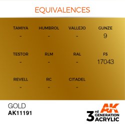 画像3: AKアクリル3G[AK11191][3G]ゴールド