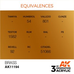 画像3: AKアクリル3G[AK11194][3G]ブラス
