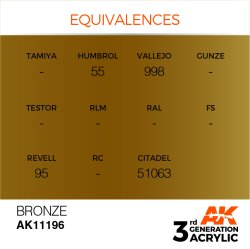 画像3: AKアクリル3G[AK11196][3G]ブロンズ