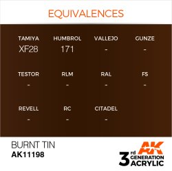 画像3: AKアクリル3G[AK11198][3G]バーントティン