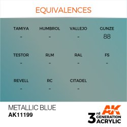 画像3: AKアクリル3G[AK11199][3G]メタリックブルー