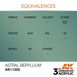 画像3: AKアクリル3G[AK11200][3G]アストラルベリリウム