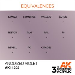 画像3: AKアクリル3G[AK11202][3G]アノダイズドバイオレット