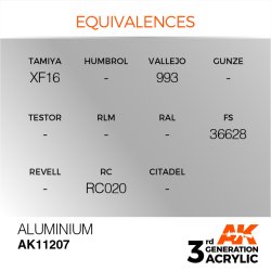 画像3: AKアクリル3G[AK11207][3G]アルミニウム