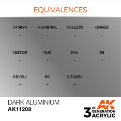画像3: AKアクリル3G[AK11208][3G]ダークアルミニウム