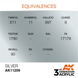 画像3: AKアクリル3G[AK11209][3G]シルバー