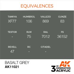 画像3: AKアクリル3G[AK11021][3G]バサルトグレイ