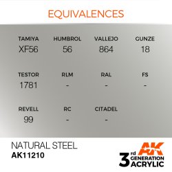 画像3: AKアクリル3G[AK11210][3G]ナチュラルスチール