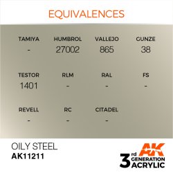 画像3: AKアクリル3G[AK11211][3G]オイリースチール