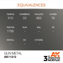 画像3: AKアクリル3G[AK11212][3G]ガンメタル