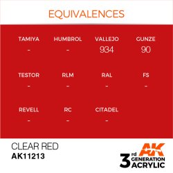 画像3: AKアクリル3G[AK11213][3G]クリアーレッド