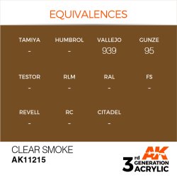 画像3: AKアクリル3G[AK11215][3G]クリアースモーク