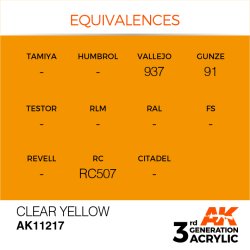 画像3: AKアクリル3G[AK11217][3G]クリアーイエロー