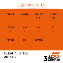 画像3: AKアクリル3G[AK11218][3G]クリアーオレンジ