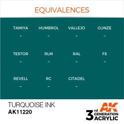 画像3: AKアクリル3G[AK11220][3G]ターコイズインク