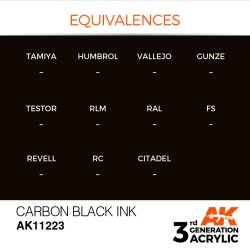 画像3: AKアクリル3G[AK11223][3G]カーボンブラックインク
