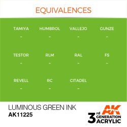 画像3: AKアクリル3G[AK11225][3G]ルミナスグリーンインク