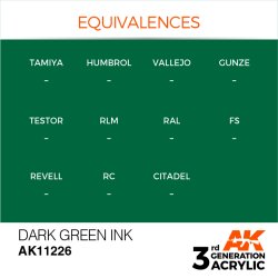 画像3: AKアクリル3G[AK11226][3G]ダークグリーンインク