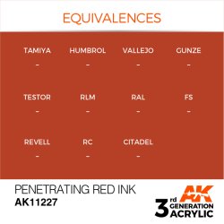 画像3: AKアクリル3G[AK11227][3G]ペネトレーティングレッドインク