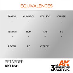 画像3: AKアクリル3G[AK11231][3G]リターダー