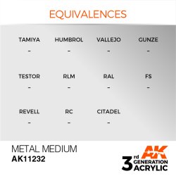 画像3: AKアクリル3G[AK11232][3G]メタルメディウム
