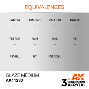 画像3: AKアクリル3G[AK11233][3G]グレイズメディウム (3)