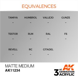 画像3: AKアクリル3G[AK11234][3G]マットメディウム
