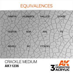 画像3: AKアクリル3G[AK11236][3G]クラックルメディウム