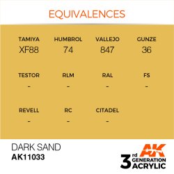 画像3: AKアクリル3G[AK11033][3G]ダークサンド