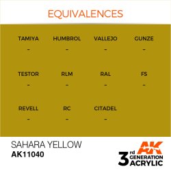 画像3: AKアクリル3G[AK11040][3G]サハライエロー