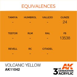 画像3: AKアクリル3G[AK11042][3G]ボルケニックイエロー