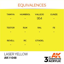 画像3: AKアクリル3G[AK11048][3G]レーザーイエロー