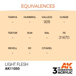 画像3: AKアクリル3G[AK11050][3G]ライトフレッシュ