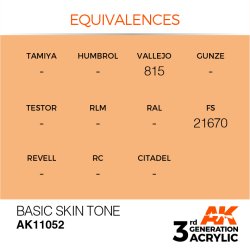 画像3: AKアクリル3G[AK11052]ベーシックスキントーン