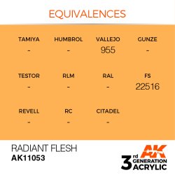 画像3: AKアクリル3G[AK11053][3G]ラディアントフレッシュ