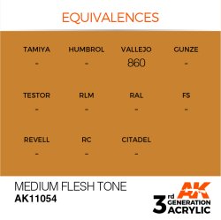画像3: AKアクリル3G[AK11054][3G]メディウムフレッシュトーン