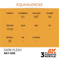 画像3: AKアクリル3G[AK11056][3G]ダークフレッシュ