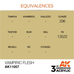 画像3: AKアクリル3G[AK11057][3G]バンピリックフレッシュ