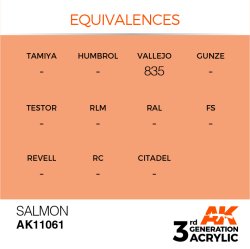 画像3: AKアクリル3G[AK11061][3G]サーモン
