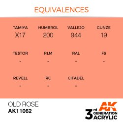 画像3: AKアクリル3G[AK11062][3G]オールドローズ