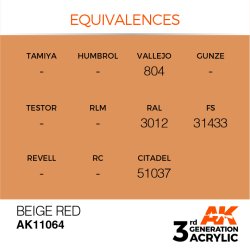 画像3: AKアクリル3G[AK11064][3G]ベージュレッド