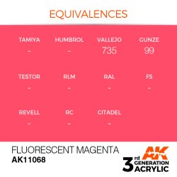 画像3: AKアクリル3G[AK11068][3G]蛍光マゼンタ
