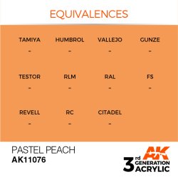 画像3: AKアクリル3G[AK11076][3G]パステルピーチ