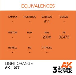 画像3: AKアクリル3G[AK11077]ライトオレンジ