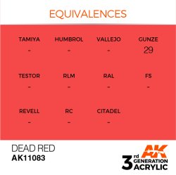 画像3: AKアクリル3G[AK11083][3G]デッドオレンジ