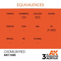 画像3: AKアクリル3G[AK11085][3G]カドミウムレッド