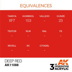 画像3: AKアクリル3G[AK11088][3G]ディープレッド