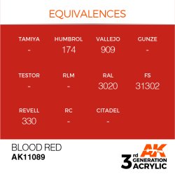 画像3: AKアクリル3G[AK11089][3G]ブラッドレッド