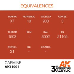 画像3: AKアクリル3G[AK11091][3G]カーマイン